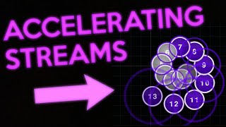 osu!tutorial: accelerating streams