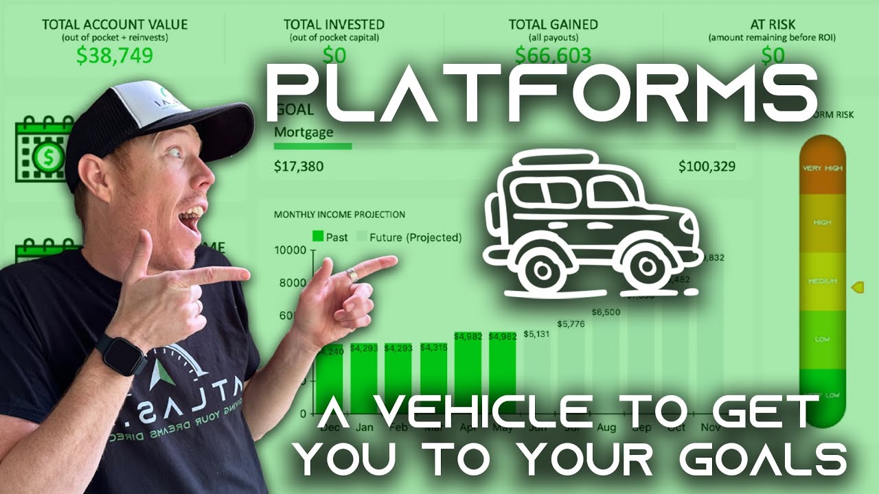 Platform Overview Youtube