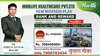 Morlife Healthcare Business Plan | MHC Marketing plan | New mlm plan 2024