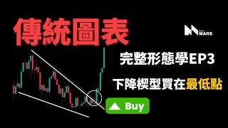 『形態學』EP3 全網最詳解！道氏理論精髓！下降楔型＃技術分析教學#btc #eth #型態學