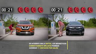 Easy-Fill Tire Alert system (Spanish)