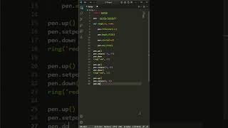 How to Draw Panda Using Turtle Graphics Python 002#python #pythontutorial #drawpanda#turtlegraphics