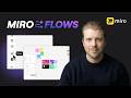 Miro Flows Tutorial: Turn Ideas into Execution in Hours