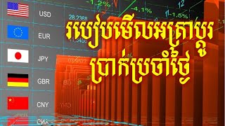 Exchange Rate || របៀបមើលអត្រាប្ដូរប្រាក់ប្រចាំថ្ងៃ