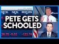 Watch Buttigieg's Face When Host Tells Him to Stop Lying & Be Honest | DM CLIPS | Rubin Report