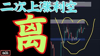 CPI 青色利空 ｜ 比特币却涨200点 ｜ 顶背离-利空 ｜ 两次 BITCOIN行情分析