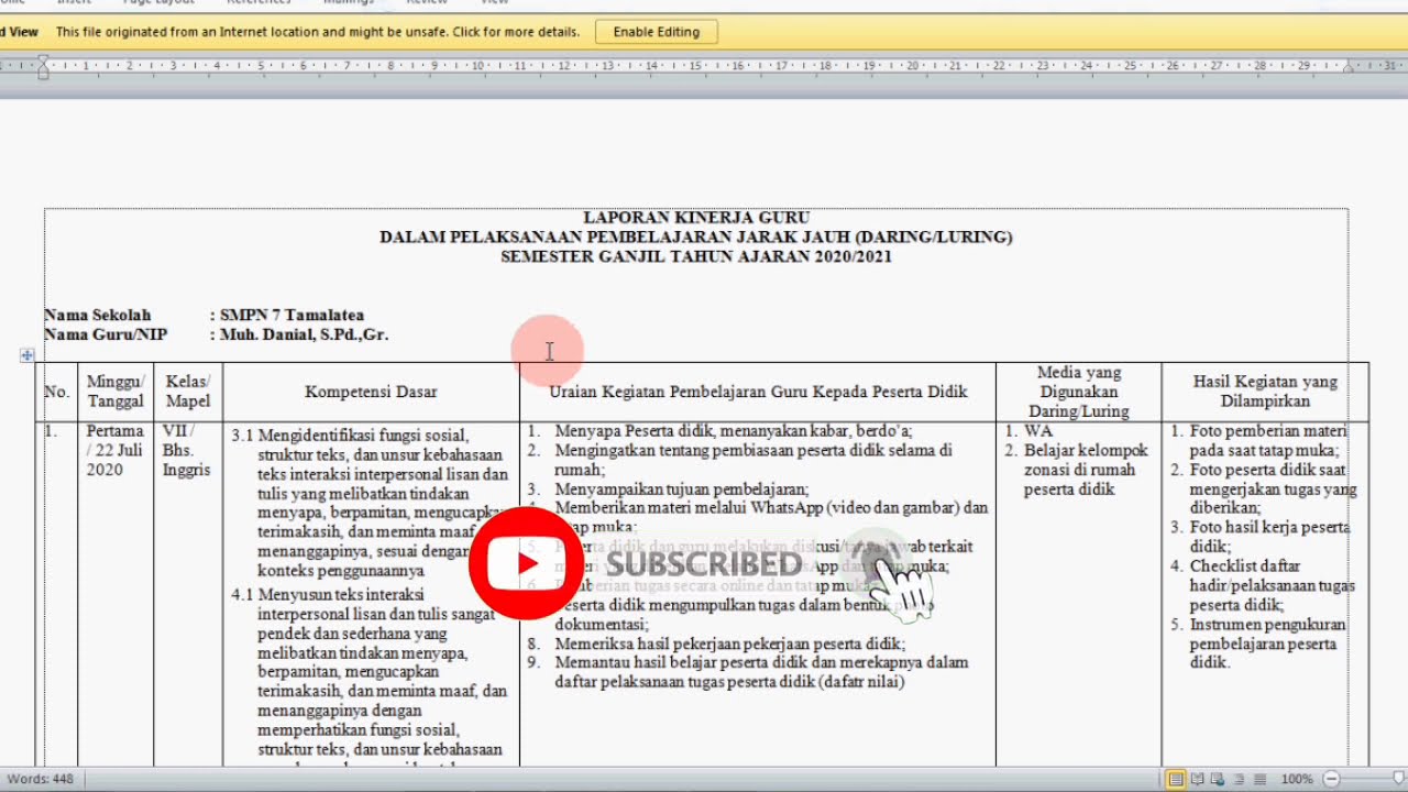 Contoh Laporan Dokumentasi Program Sekolah - 10 Contoh Laporan Kegiatan ...