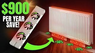 This NEW European 49€ Technology for Home Can Save You Thousands On Electricity Bill?!