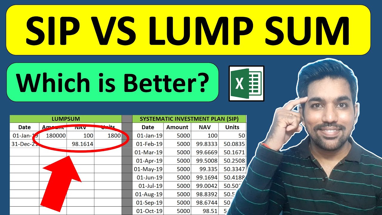 Mutual Funds SIP Vs Lump Sum Which Is Better? SIP Vs Lump Sum ...