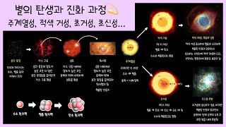 [고1_물질의 규칙성과 결합] 2강. 별의 탄생과 진화￨주계열성, 적색거성, 백색왜성, 행성상 성운, 초거성, 초신성￨무거운 원소의 생성💫