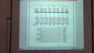 بررسی عملکرد شیر برقی در گیربکس های اتوماتیک DAE