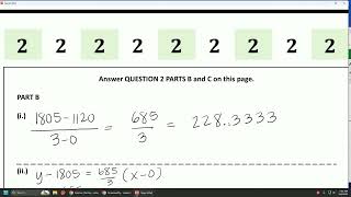 AP Precalculus – Sample FRQ 2