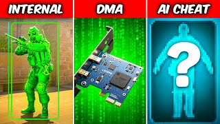 The Different Types of CS2 Cheats Explained