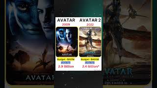 Avatar 1 vs. Avatar 2 Comparison #avatarthewayofwater #hollywood #shorts