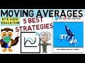 5 Best Moving Average Strategies (that Beat Buy And Hold)