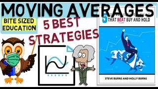 5 BEST Moving Average Strategies (That beat buy and hold)
