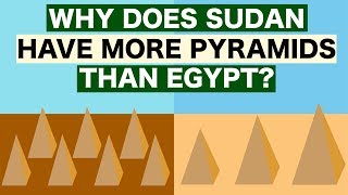 Why Does Sudan Have More Pyramids than Egypt? | African History