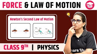 Class 9 Physics - Chapter 9 | Newton’s Second Law of Motion - Force and Law of Motion