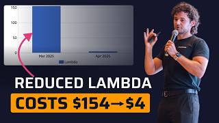 5 Steps That Cut My Lambda Bill by 97%
