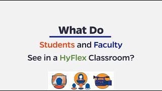 What Do Students and Faculty See in a HyFlex Classroom?