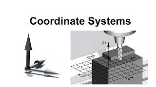 4476 CNC Coordinate Systems