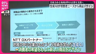 【事業支援へ】生成AIが消費者ニーズから商品デザイン  NTT東日本グループ