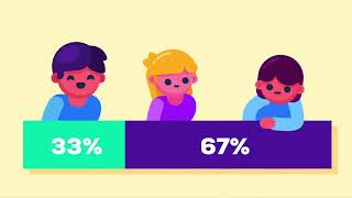Kurzgesagt In a Nutshell! Universal Basic Income Explained Free Money for Everybody UBI