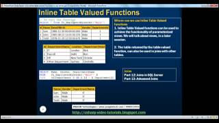 Part 31 Inline table valued functions in sql server