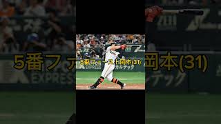 4年後のWBC日本代表メンバー🇯🇵#shorts　#プロ野球　#mlb