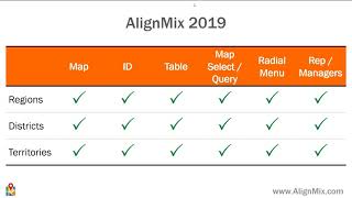 AlignMix 2019 Launch Webinar