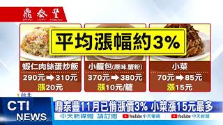 【每日必看】食物通膨! 咖啡豆價10年最高 一杯恐漲10元@中天新聞CtiNews 20211119