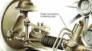 HOW IT WORKS: Power Steering