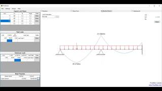 PolyBeam - A Simple and Easy to use Beam Calculator