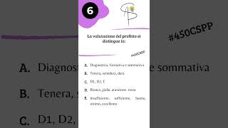 Quiz preselettivi TFA #CSPP450- La Valutazione e il D.Lgs.62/2017