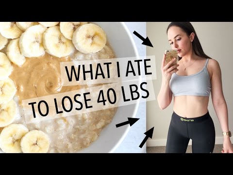 WHAT I EAT IN A DAY | WEIGHT LOSS MEAL PLAN FOR WOMEN WHAT I EAT IN A DAY | WEIGHT LOSS MEAL PLAN FOR WOMEN