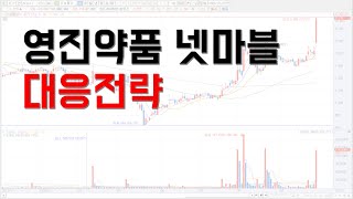 [주식] 영진약품 넷마블 대응방법 알려드립니다