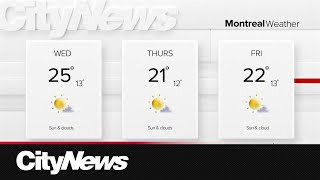 Summer-like heat starts a warm week before rainy weekend in Montreal