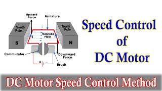 Speed Control of DC Motor - DC Motor Speed control