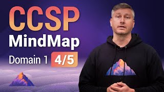 CCSP MindMap for Domain 1 (4 of 5) | CCSP Exam Prep