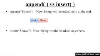 280. Difference between Append and Insert in Java Programming (Hindi)