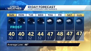 Saturday p.m KSBW Weather Forecast 11.07.20