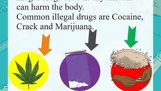 HFL Drugs Medicine Effects of Illegal Drugs Marijuana