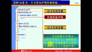 82年程序员 |  谭浩强C语言编程（61）外部变量 寄存器变量