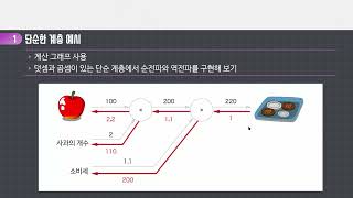 AI-모델구현 - 9강 AI 신경망 모델-홍필두교수-실습강의샘플