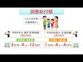 【給付金】定額減税しきれない場合の調整給付＆非課税世帯への10万円給付金について解説