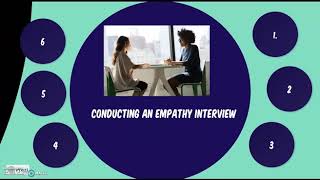 Improvement Science: Empathy Interviews