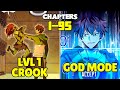 *FULL* God Employed Loser For Job And Awakened Divine Power In Him To Sweep Dungeons - Manhwa Recap