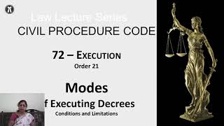 CPC   series    72   Modes of Executing Decrees