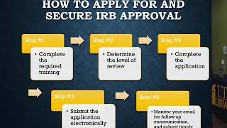 IRB Basics Workshop