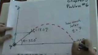 Physics Chapter 3 problem 6